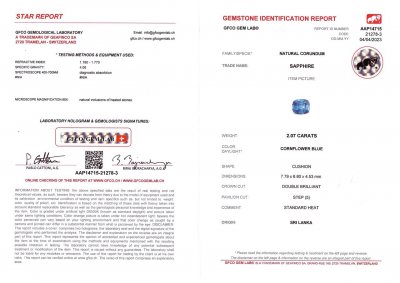 Сертификат Синий сапфир цвета Cornflower в огранке кушон 2,07 карата, Шри-Ланка