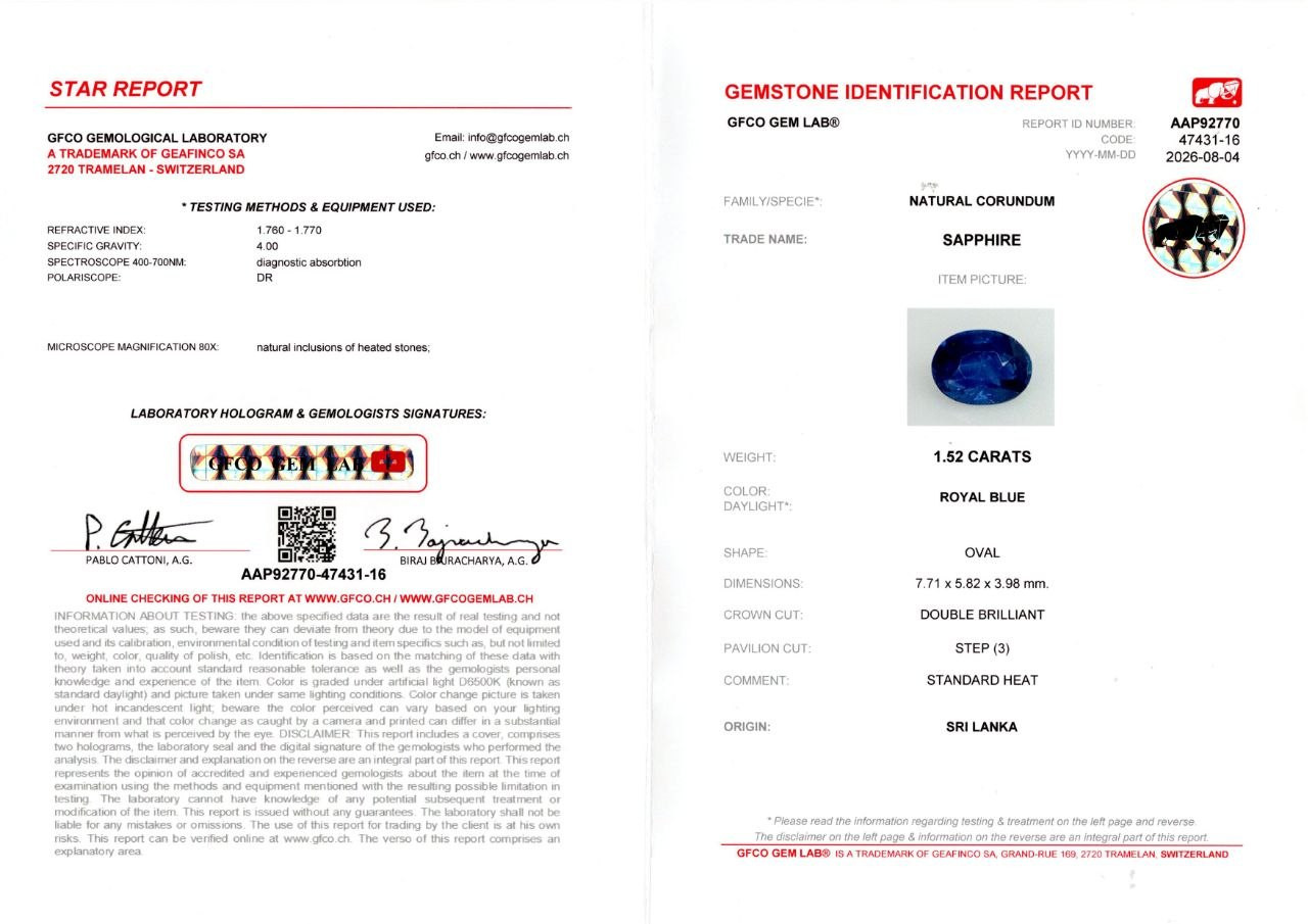 Сапфир Royal Blue в огранке овал 1,52 карат, Шри-Ланка Изображение №6