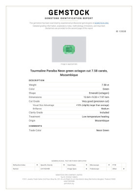 Сертификат Лот №4. Турмалин Параиба Neon green в огранке октагон 7,58 карат, Мозамбик