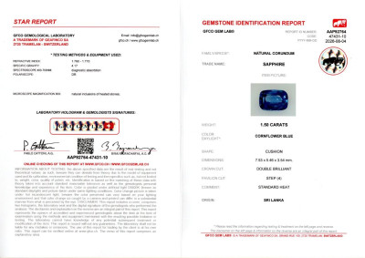 Сертификат Сапфир Cornflower Blue в огранке кушон 1.50 карат, Шри-Ланка