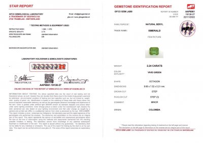 Сертификат Колумбийский изумруд в огранке октагон 2,24 карата, Vivid Green