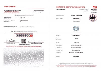 Сертификат Нежно-голубой негретый сапфир 3,04 карат, Шри-Ланка