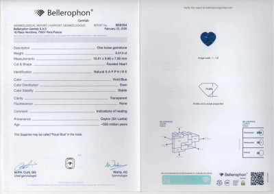 Сертификат Сапфир Royal Blue в огранке сердце 5,01 карат, Шри-Ланка 