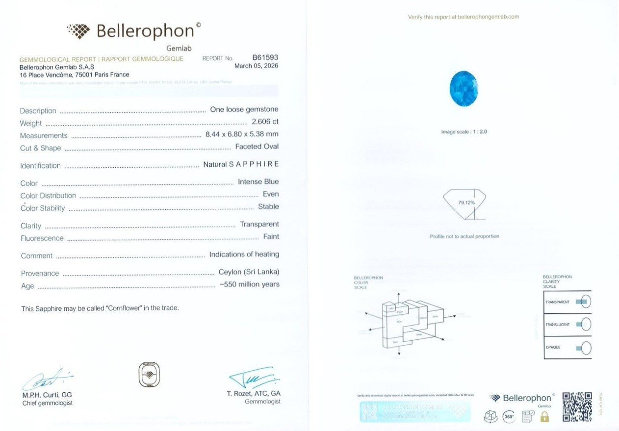 Сапфир Cornflower Blue в огранке овал 2,60 карат, Шри-Ланка Изображение №6
