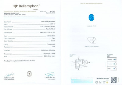 Сертификат Сапфир Cornflower Blue в огранке овал 2,60 карат, Шри-Ланка
