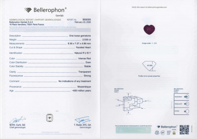 Сертификат Негретый рубин Intense Red в огранке сердце 2,53 карат, Мозамбик 
