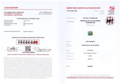 Сертификат Полихромный индиголит в огранке октагон 4,29 карата, Нигерия