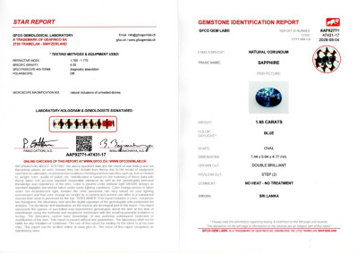 Сертификат Негретый синий сапфир в огранке овал 1,65 карат, Шри-Ланка