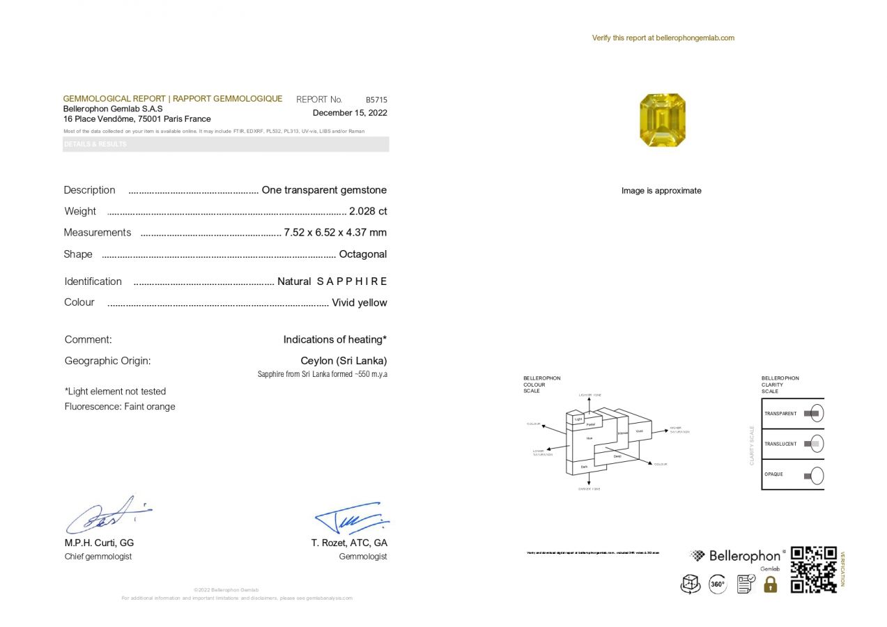 Сертификат Желтый сапфир, 2,02 карата, Шри-Ланка