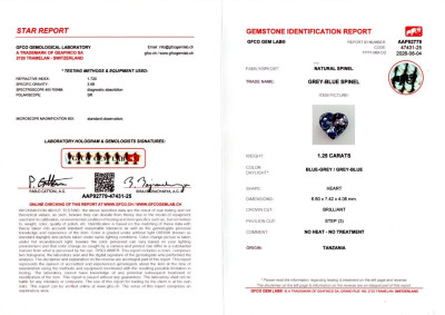 Сертификат Серо-синяя шпинель в огранке сердце 1,25 карат, Танзания