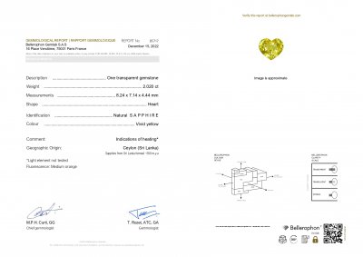 Сертификат Желтый сапфир в огранке сердце 2,02 карата, Шри-Ланка