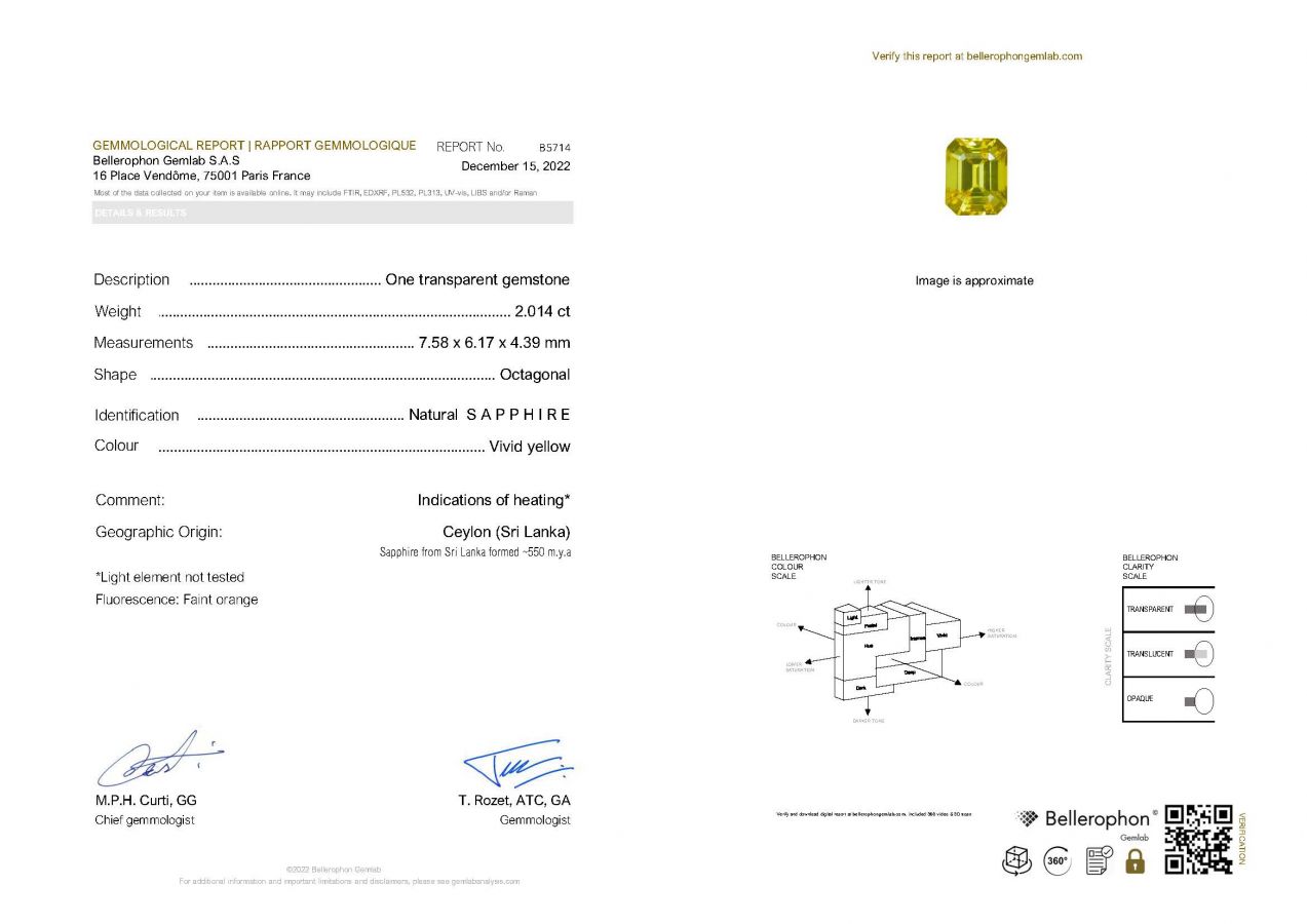 Сертификат Жёлтый сапфир в огранке октагон 2,01 карата, Шри-Ланка