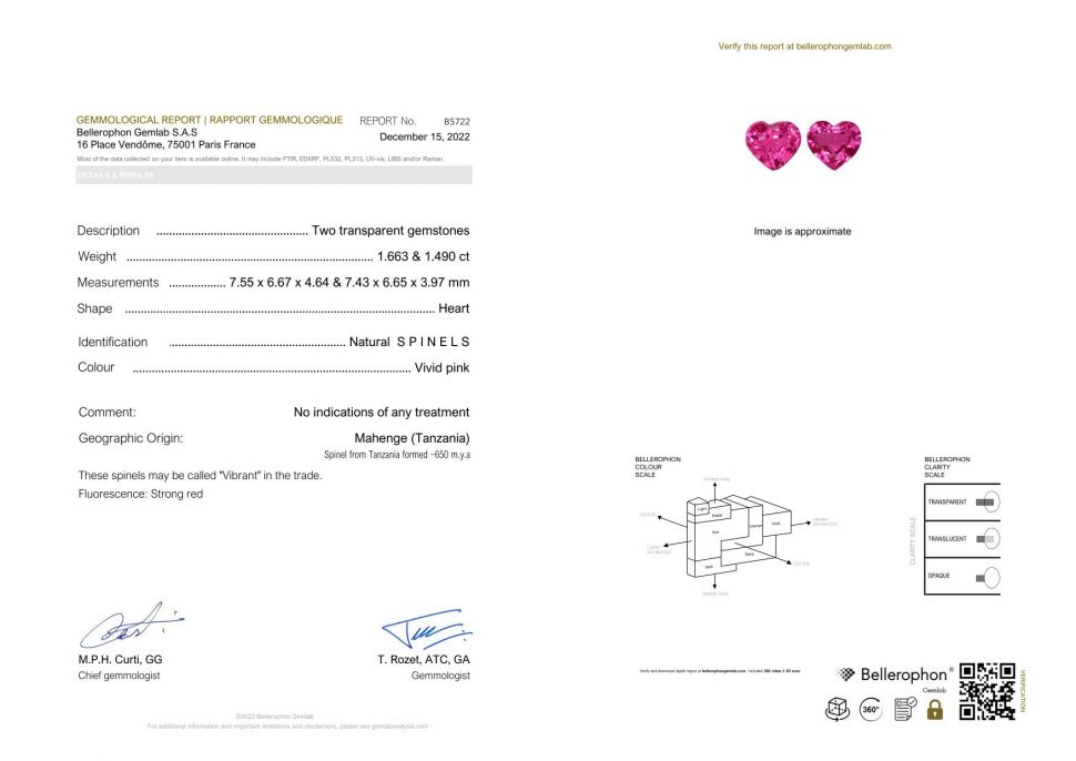 Сертификат Пара шпинели Махенге Vibrant pink 3,15 карат