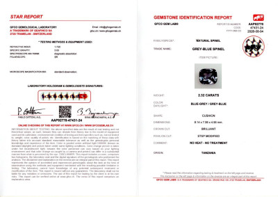 Сертификат Серо-синяя шпинель в огранке кушон 2,32 карата, Танзания
