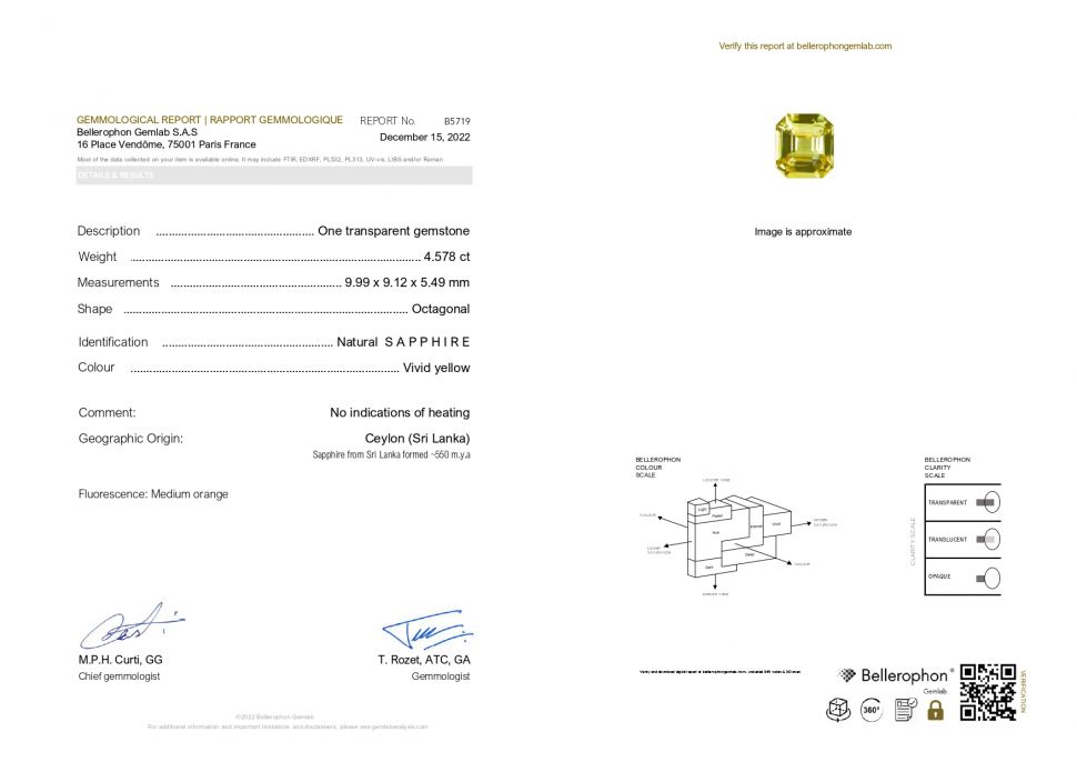 Сертификат Негретый жёлтый сапфир 4,57 карата, Шри-Ланка