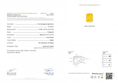 Сертификат Негретый крупный сапфир Golden Yellow в огранке радиант 13,12 карат, Шри-Ланка