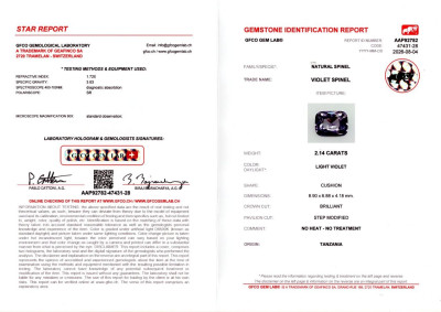 Сертификат Фиолетовая шпинель в огранке кушон 2,14 карата, Танзания