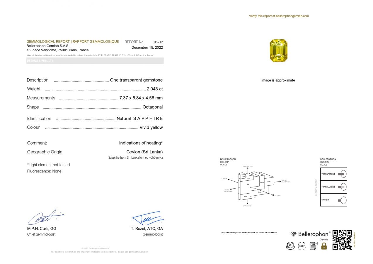 Сертификат Желтый сапфир 2,04 карата, Шри-Ланка