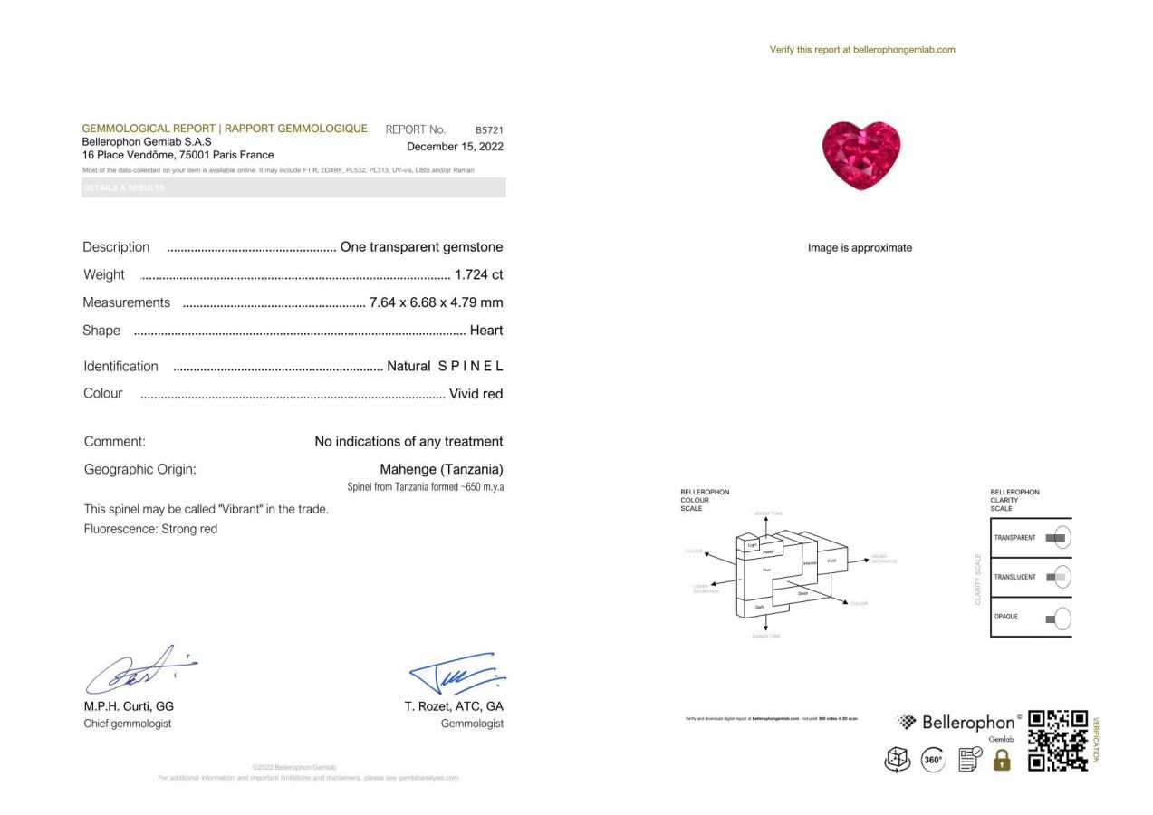 Сертификат Яркая шпинель Махенге в огранке сердце 1,72 карата