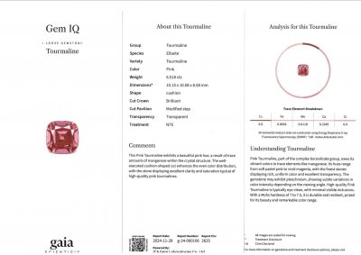 Сертификат Розовый турмалин в огранке кушон 6,52 карата, Африка