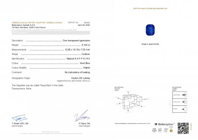 Сертификат Негретый сапфир Royal Blue в огранке кушон 9,15 карата, Шри-Ланка