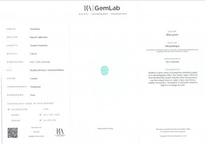 Сертификат Неоновый турмалин Параиба в огранке кушон 2,04 карат, Мозамбик