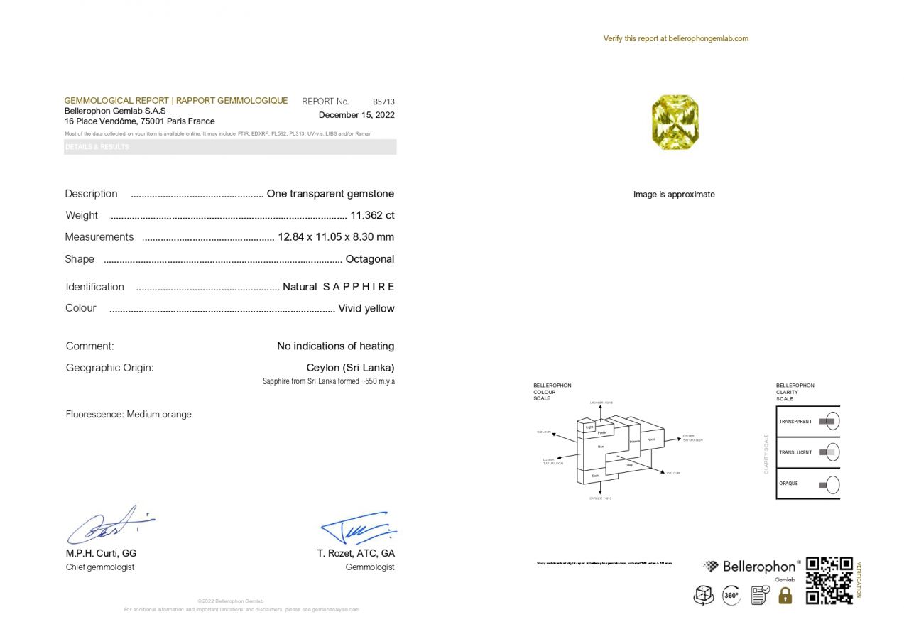 Сертификат Негретый желтый сапфир 11,36 карат, Шри-Ланка
